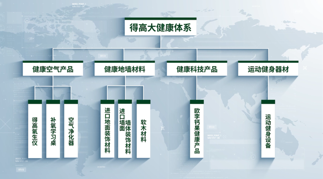 2024中国家居冠军榜重磅发布，得高再获“行业领军品牌”奖项